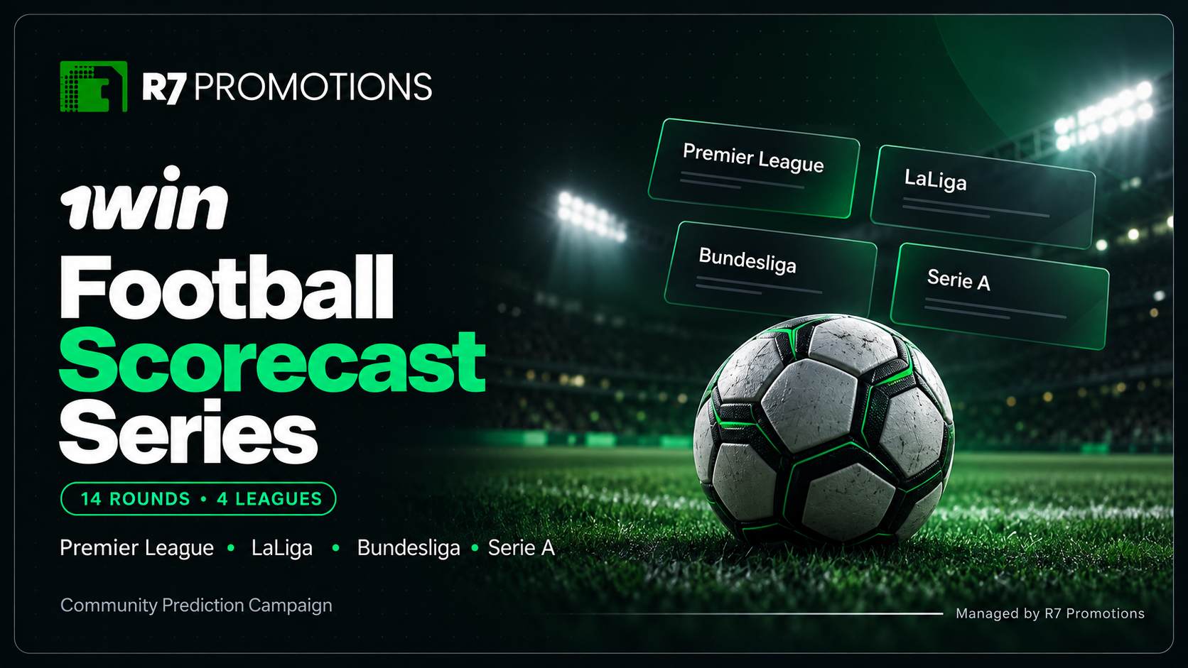1win football prediction series across four leagues, managed by R7 Promotions.