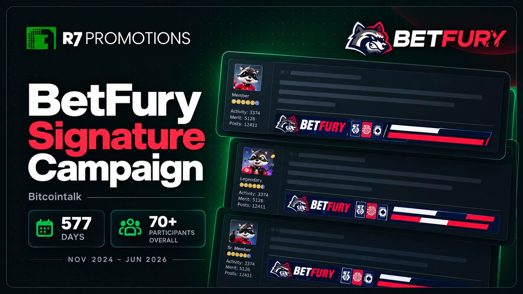 BetFury signature campaign cover highlighting 577 days and 70+ participants overall.