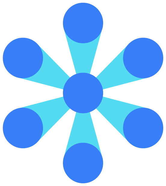 Sociogram