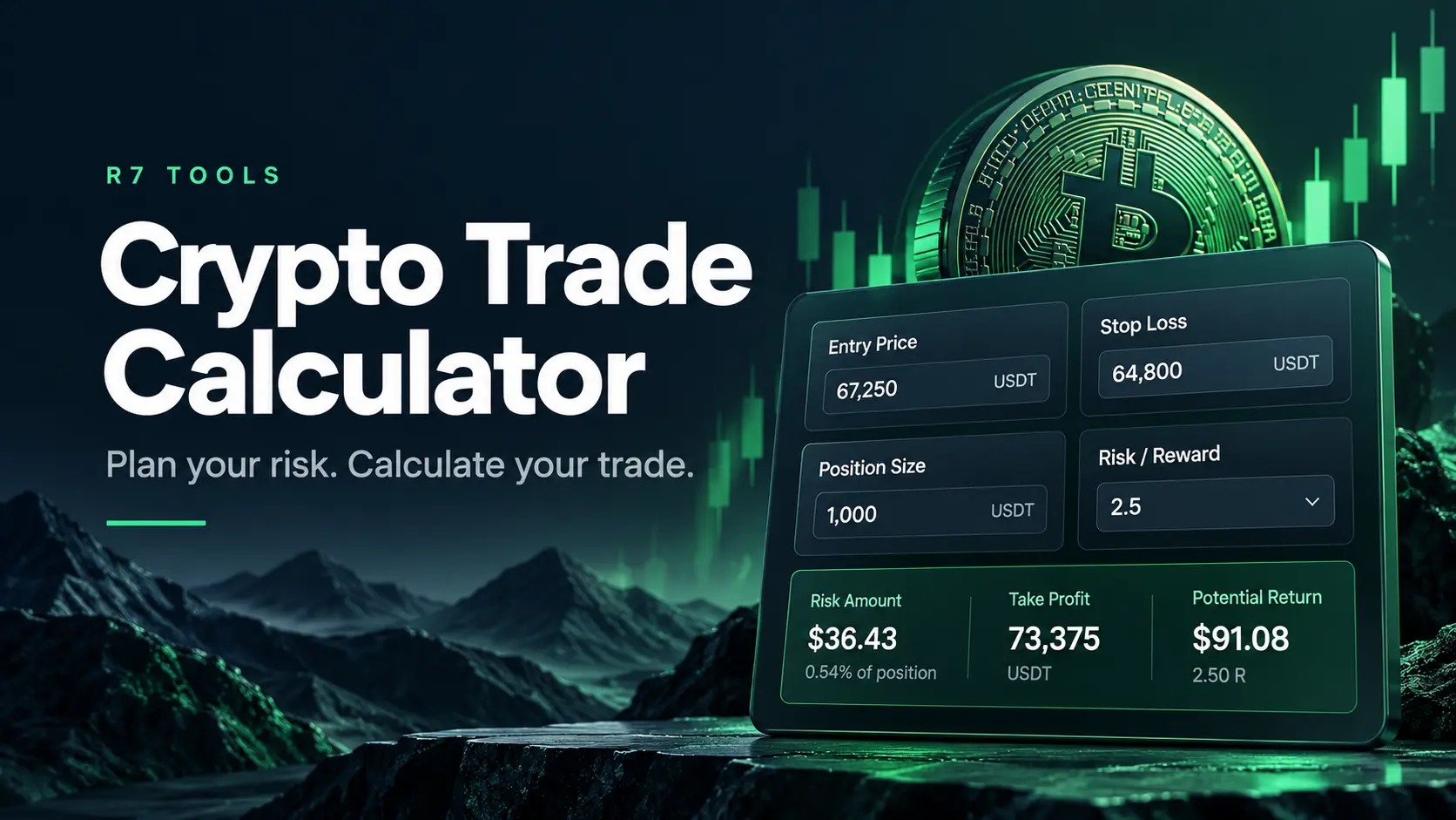 R7 Crypto Trade & Position Calculator