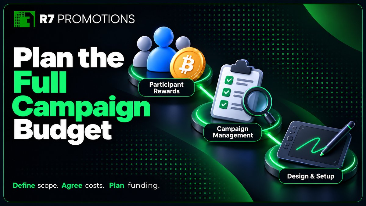 Planning a Signature Campaign Budget Illustration of three signature campaign budget components: participant rewards, campaign management, and design and setup.